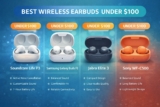 Best Wireless Earbuds Under $100 in 2026 – Affordable Sound Quality