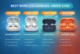 Best Wireless Earbuds Under $100 in 2026 – Affordable Sound Quality
